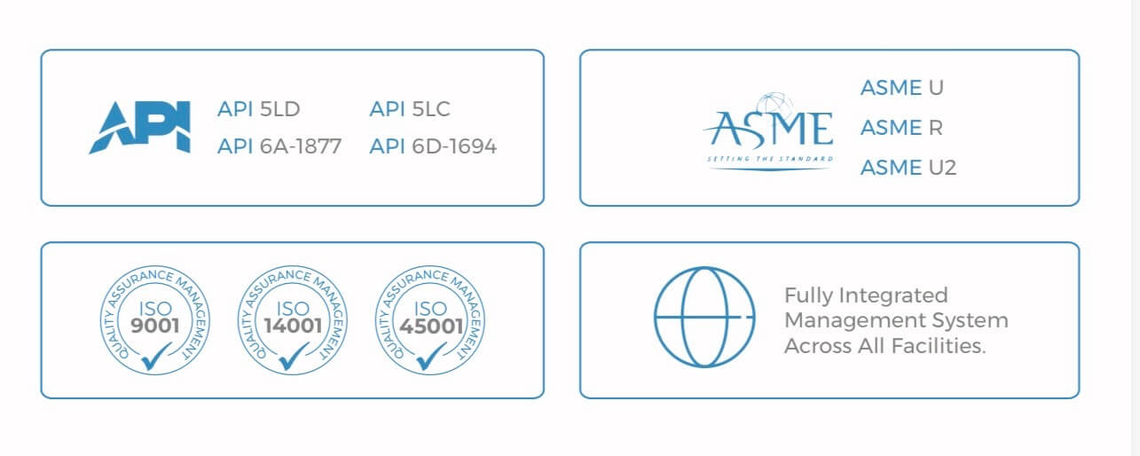 GFN Business Card