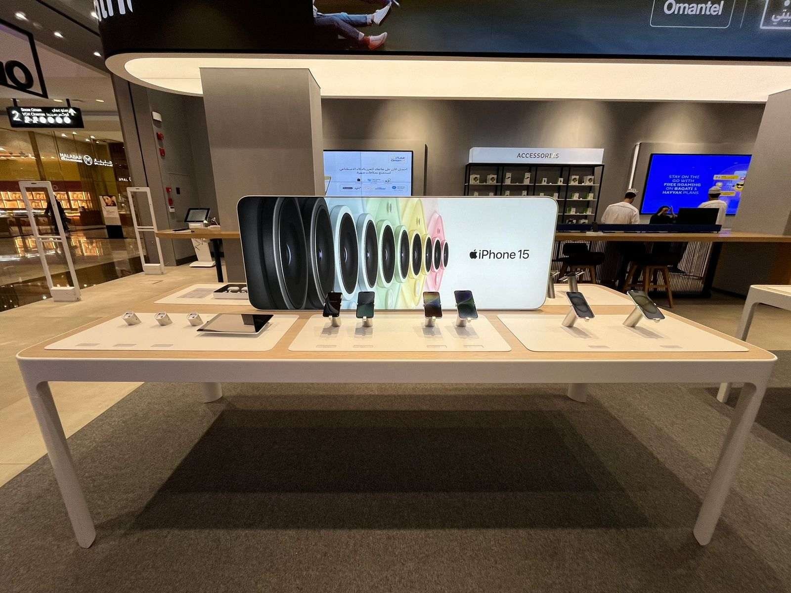 Premium Retail
